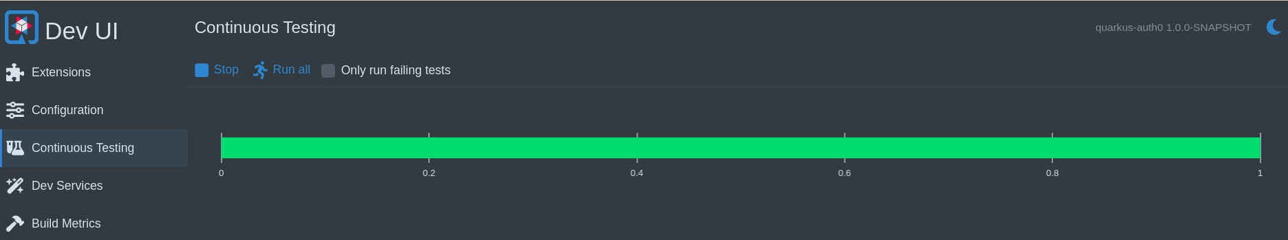 auth0 continuous testing