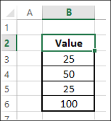 arrange data