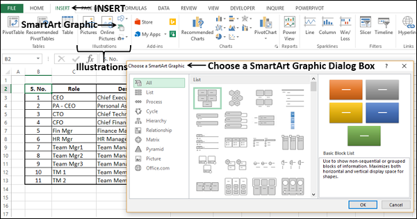 choose smartart graphic