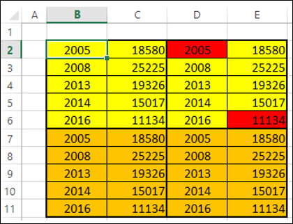 delete cells highlighted in red