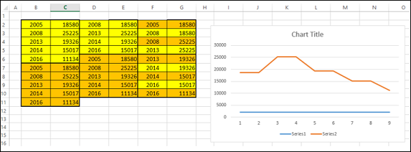 insert line chart