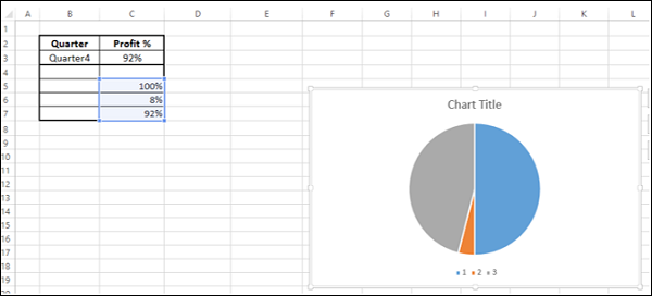 insert pie chart