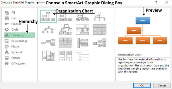 organization chart preview