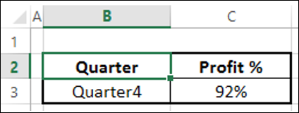 preparing data for gauge chart