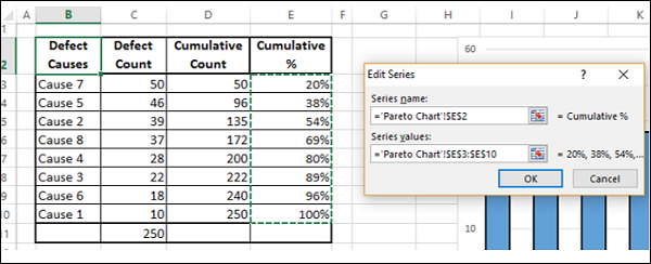 select data in cumulative