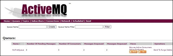 activemq queue