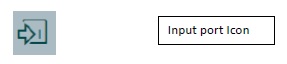 input port
