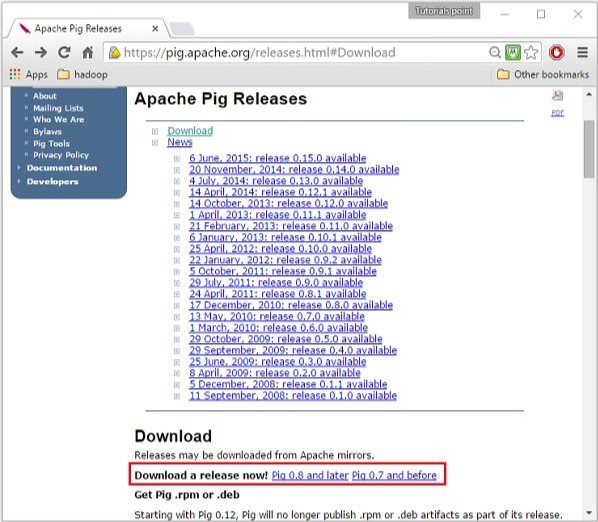 apache pig releases