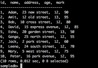 list table