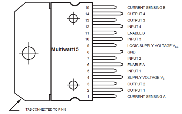 spin direction control