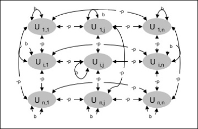 boltzmann