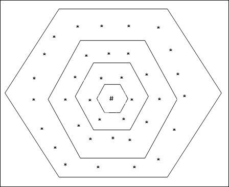 hexagonal