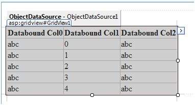 object data source