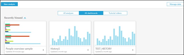 all dashboards