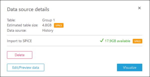 data source details