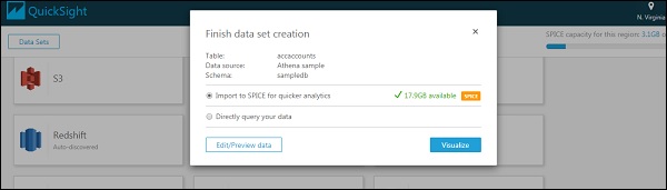 finish data set creation