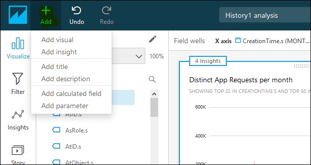 xaxis four insights