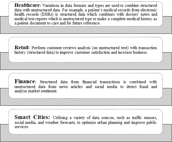 big data analytics characteristics5