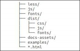 sourcecodefilestructure