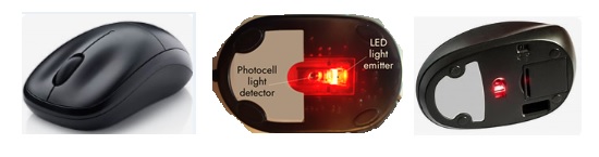 key elements of optical mouse