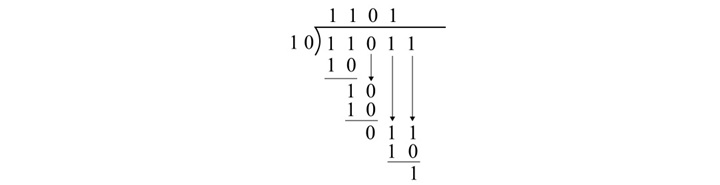 binary division numbers