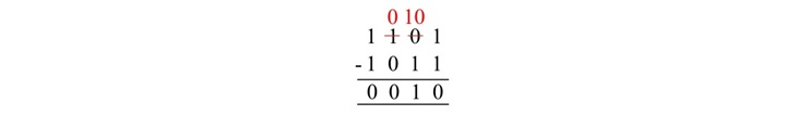 binary subtraction number