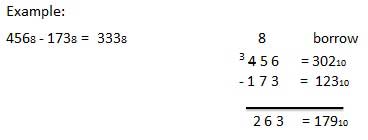 octal substraction example