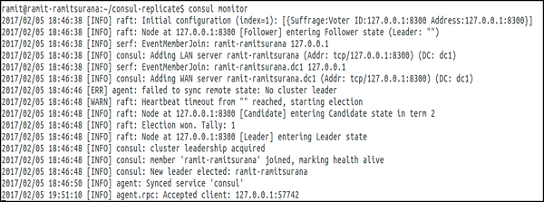 monitor command