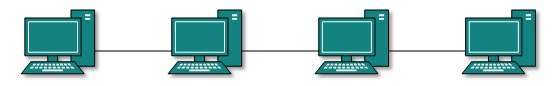 daisy chain topology