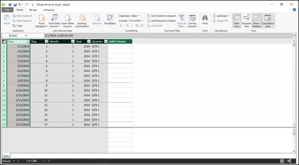 resulting data table