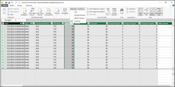 tables in data model