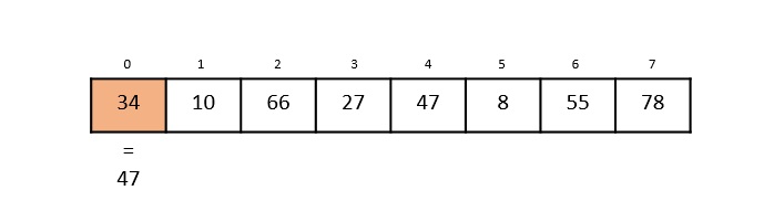 1st index