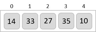 Bubble sort