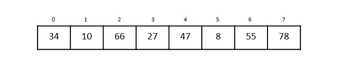 binary search example