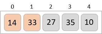 first two elements