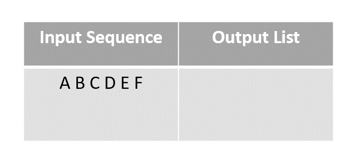 input sequence