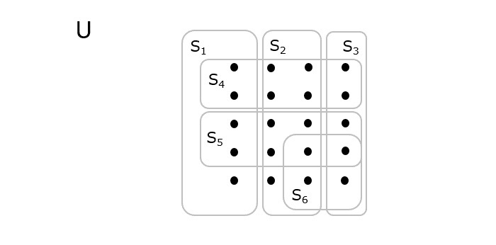 set cover algorithm 2