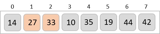 swaps 33 with 27