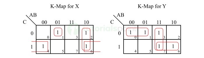 combinational logic design using pal devices