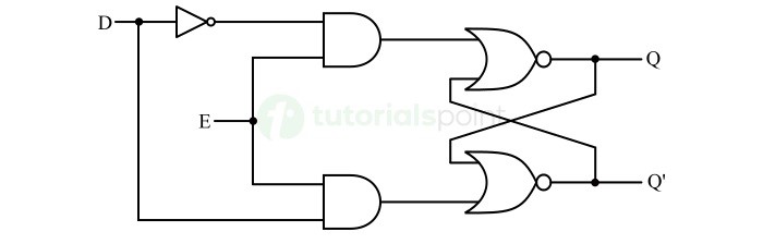 d latch circuit diagram