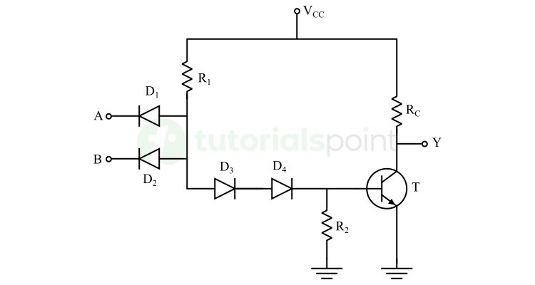 diode transistor logic