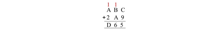 hexadecimal addition numbers