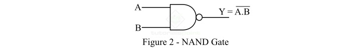 implementation of and gate from nand gate 2