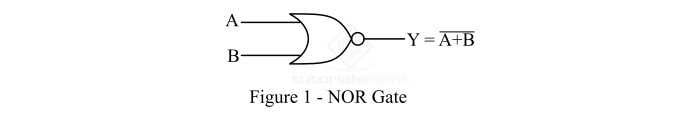 implementation of nor gate from nand gate 1