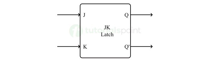 jk latch