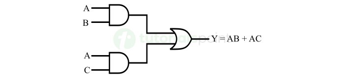 logic circuit diagram