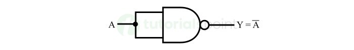 nand gate as an inverter