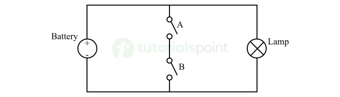 nand gate using switches