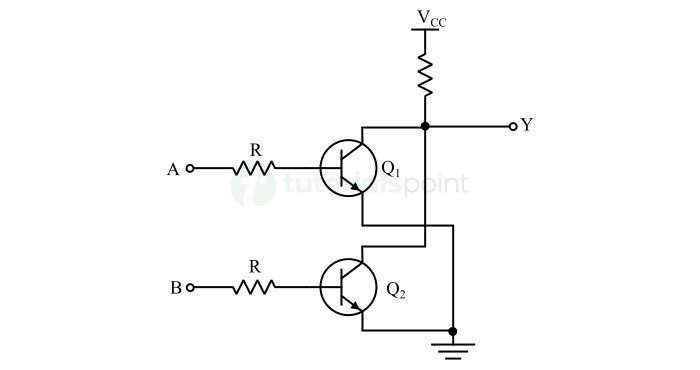 nor gate using transistor