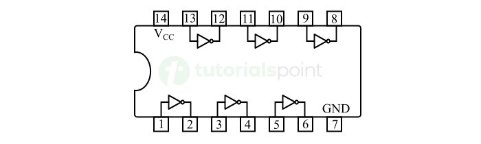 not gate ic